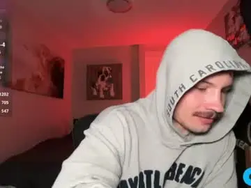 Chaturbate Adult Video Chat of chadtitan