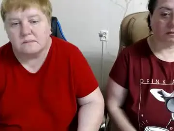 Chaturbate Live Sex of hotfiremommy