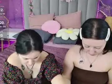 Chaturbate Nude Webcam of ruthhalll
