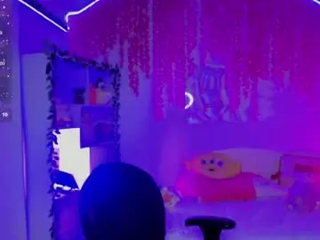 Chaturbate Sex Chat of cat_kitty18