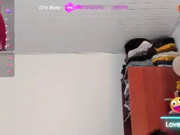 Chaturbate Private Sex Chat of cynthiawatson_