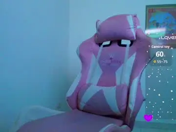 Chaturbate Free Porn Cam of shopiaa_m