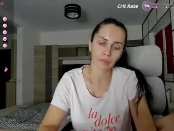 Chaturbate Sex Chat of anna___25