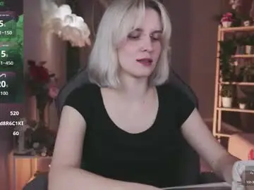 Chaturbate Free Porn Cam of bethanycloud
