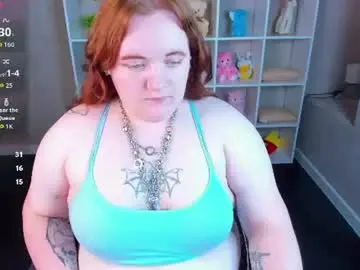 Chaturbate Best Webcam of angela_colee