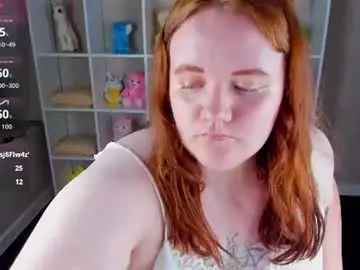 Chaturbate Adult Webcams of angela_colee