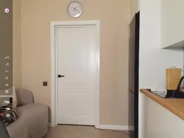 Chaturbate Sex Chat of kokomiuu