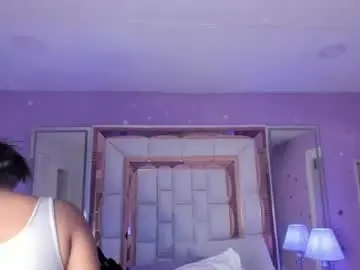 Chaturbate Adult Webcam of 15_scarlette