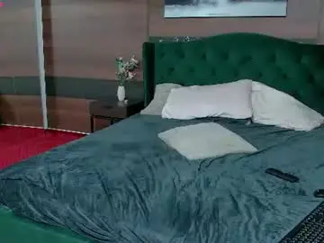 Chaturbate Best live sex cam show of alice684968