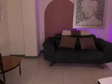 Chaturbate Adult Video Chat of lillysandersx