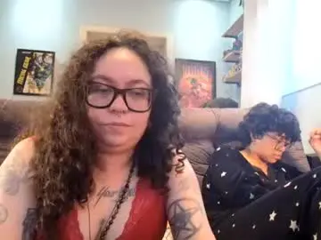 Chaturbate Private Sex Chat of 666afrodite