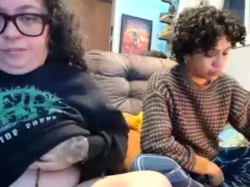 Chaturbate Free Live Porn of 666afrodite