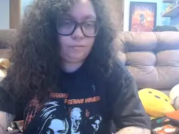 Chaturbate Private Sex Chat of 666afrodite
