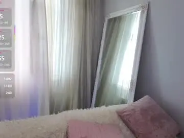 Chaturbate Sex Cam of cloudbae