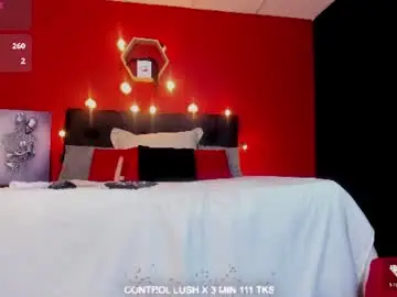 Chaturbate Free Porn Cam of jacky_wolf1