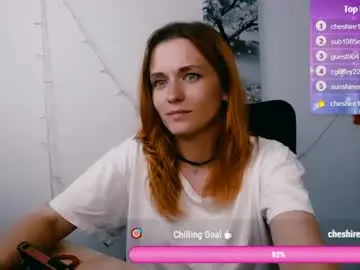 Chaturbate Sex Chat of peppymia