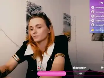 Chaturbate Sex Chat of peppymia