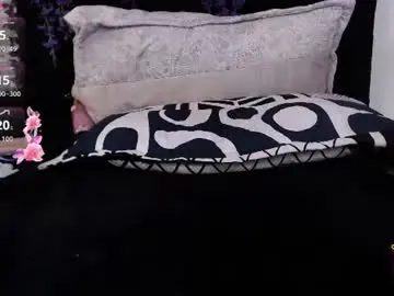 Chaturbate Sex Chat of nicollegp