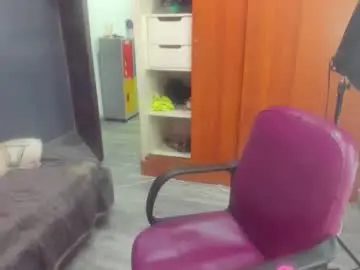 Chaturbate Nude Webcam of boobs_chuvy
