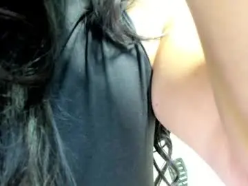 Chaturbate Free Live Porn of adele_sweett