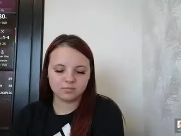 Chaturbate Sex Cam of girl_shy07