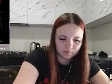 Chaturbate Adult Video Chat of girl_shy07