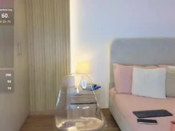 Chaturbate Live Porn of kristennblue_