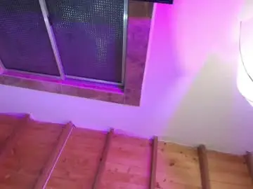 Chaturbate Private Sex Chat of nikki_uwu