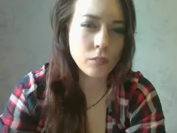 Chaturbate Free Porn Cam of staceywellsx