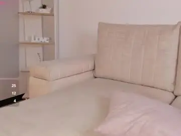 Chaturbate Nude Webcam of kittyskirtt