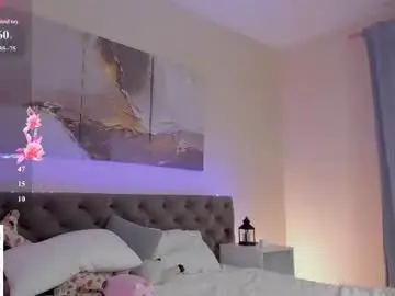 Chaturbate Nude Webcam of hey_lexy