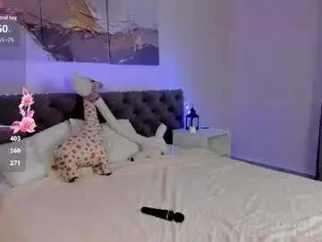 Chaturbate Adult Webcam of hey_lexy