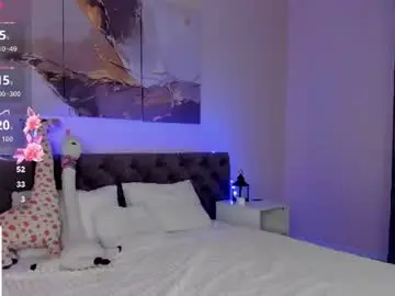 Chaturbate Sex Cam of hey_lexy