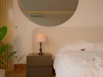 Chaturbate Watch Live Sex Cams of nicolle_mitchelle