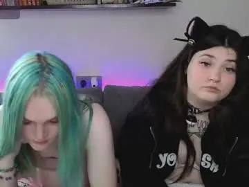 Chaturbate Free Porn Cam of sweet4t