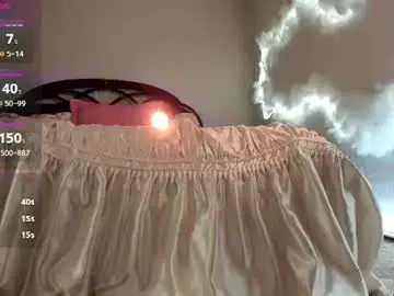 Chaturbate Free Porn Cam of flower_nicole