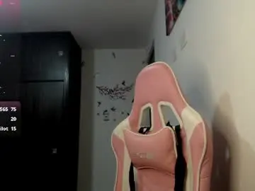 Chaturbate Sex Chat of mindy_james