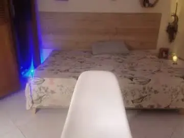 Chaturbate Sex Cam of harknite