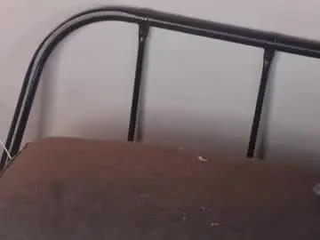Chaturbate Adult Webcam of georgiannahearn