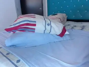 Chaturbate Live Porn of sexandsquirt69