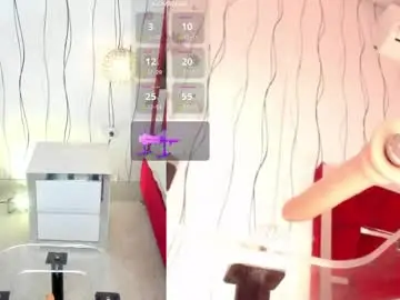 Chaturbate Live Sex of candyrouse2