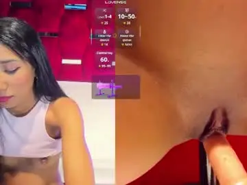 Chaturbate Sex Chat of candyrouse2