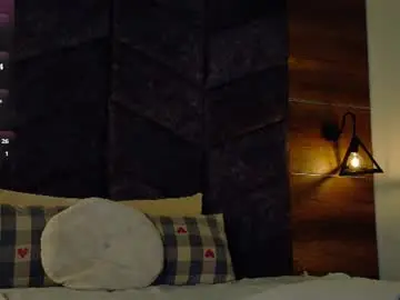 Chaturbate Adult Webcams of noeliasaenz