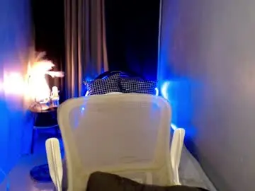 Chaturbate Live Sex Cam of mikeyalawi03