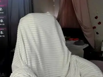 Chaturbate Live Porn of esme_runn