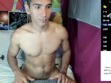 Chaturbate Private Sex Chat of miguelwin3