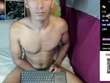 Chaturbate Best Webcam of miguelwin3