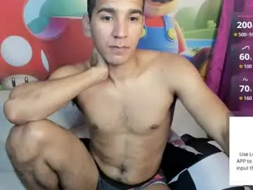 Chaturbate Free Porn Cam of miguelwin3