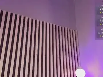 Chaturbate Free Live Porn of ariana_klart