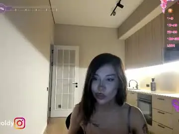 Chaturbate Sex Cam of jinny_gold